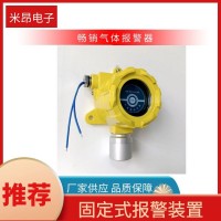 厨房天然气气体泄露报警器 H2S CO气体探测器