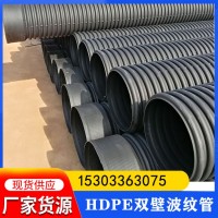 HDPE抗压电力排管市政排污管DN300/400聚乙烯排水管