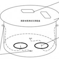 SRT-1型表面电阻测试仪屏蔽盒