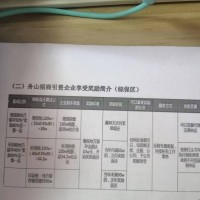 舟山港综合保税区产业扶持转型发展政策