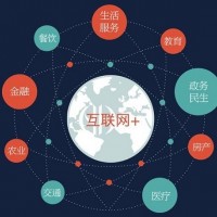 长沙网络推广外包：企业网络推广外包有什么好处？