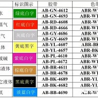 【高百标识】5s目视化工业管道的标识及颜色规范2