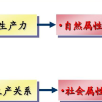 【标识】工厂车间必读：精益生产现场管理（四）