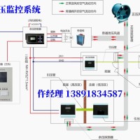 KEYK余压控制器-余压监控系统的主要组成部分之一