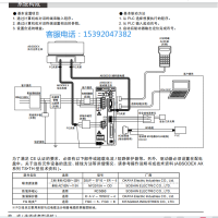 AX4045TS-DM04-P3-M-U2/Z，DD马达