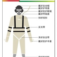 云帆目视化解读如何通过目视化管理优化工作流程