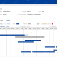 APS高级计划和排程系统