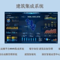 酒店IBMS智能化系统集成与BA楼宇自控系统