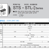 STL-M-63-250-B-TC代理CKD气缸