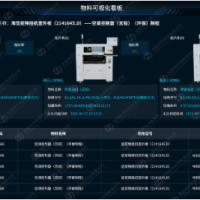 电子行业MES系统