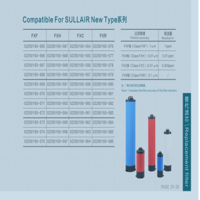 寿力滤芯044241寿力SULLAIR滤芯044241滤芯