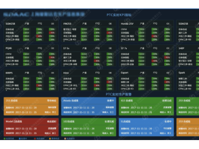 TPM设备管理系统