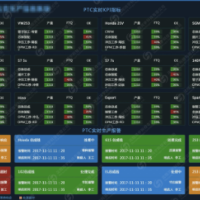 TPM设备管理系统