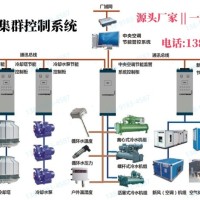 冷热源机房空调节能系统解决方案