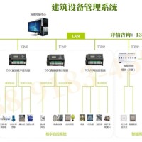 ECS-7000WG智能网络控制器-用于室外机 建筑设备监控系统