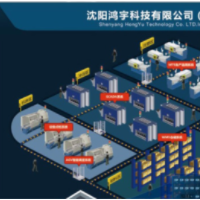 MES智能数字化工厂解决方案