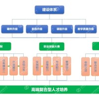 MES职业教育实训平台