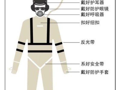 云帆浅谈仓库目视化管理方案：提升仓库管理水平的有效途径