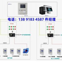 一氧化碳监测系统-车库CO浓度监测|现货厂家直供
