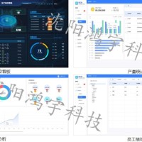 鸿宇睿工单系统解决方案