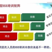 目视化管理的核心价值：如何通过可视化工具优化人员与流程管理